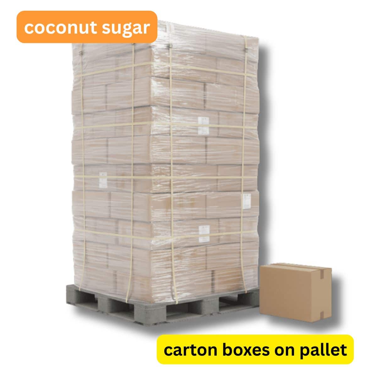 coconut sugar packed on pallet 76 carton box x20kg